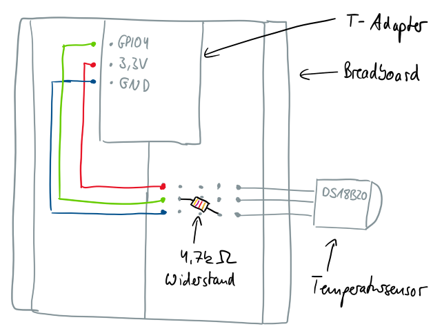 Schema Anschluss DS18B20 RPi