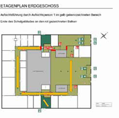 Gebäude MMBbS